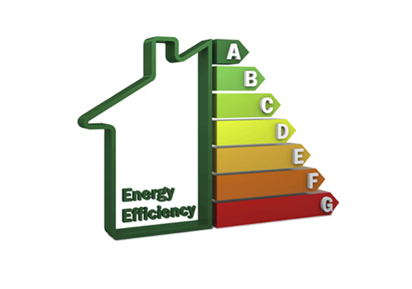 Energy Efficiency Rating