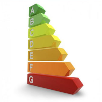 EPC & Green Deal Assessments